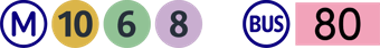 transports-1